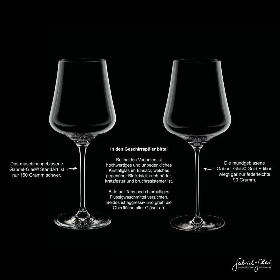 Auf schwarzem Untergrund bilden zwei Weingläser einen markanten Kontrast: das linke ist schwer und maschinengeblasen, das rechte ist ein Gabriel Gold Edition Weinglas Universalglas mit 90 Gramm, mundgeblasen und spülmaschinenfest. Um die Qualität zu erhalten, sollten Sie keine Scheuermittel verwenden.